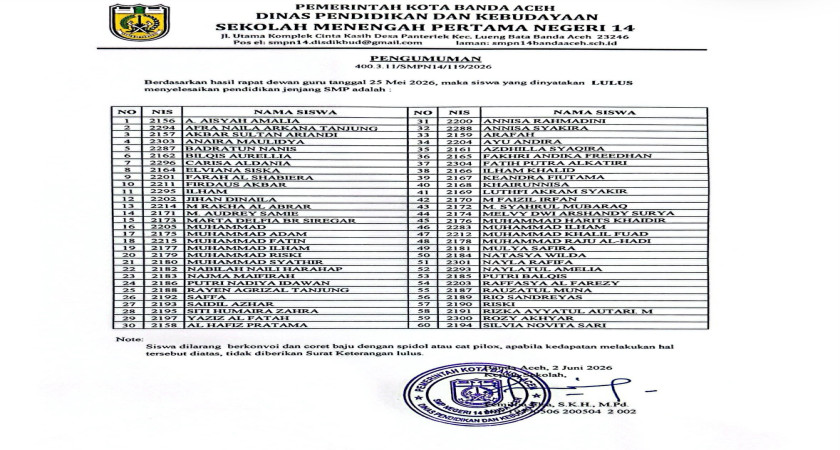 PENGUMUMAN KELULUSAN